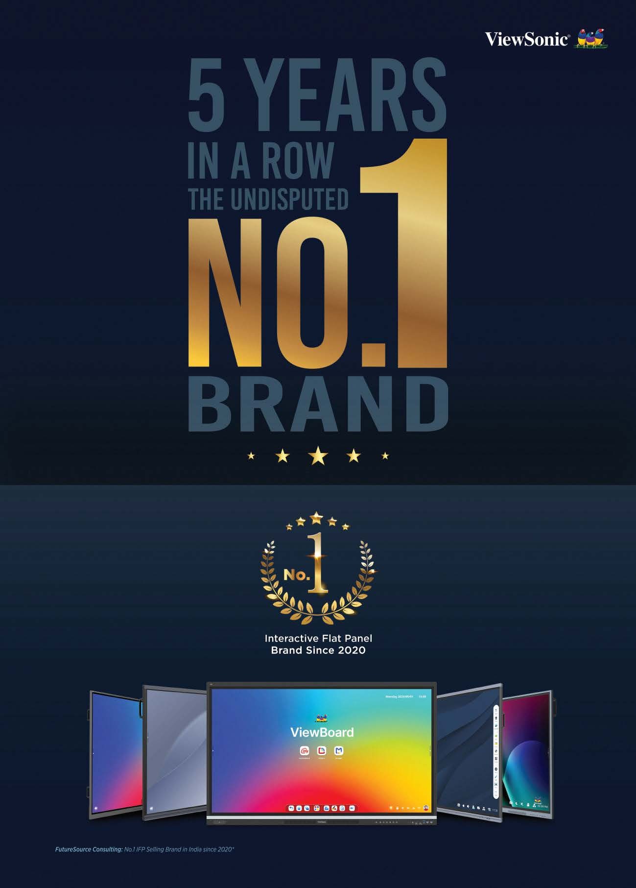 ViewSonic ViewBoard Interactive Flat Panels & Commercial Presentation Displays
